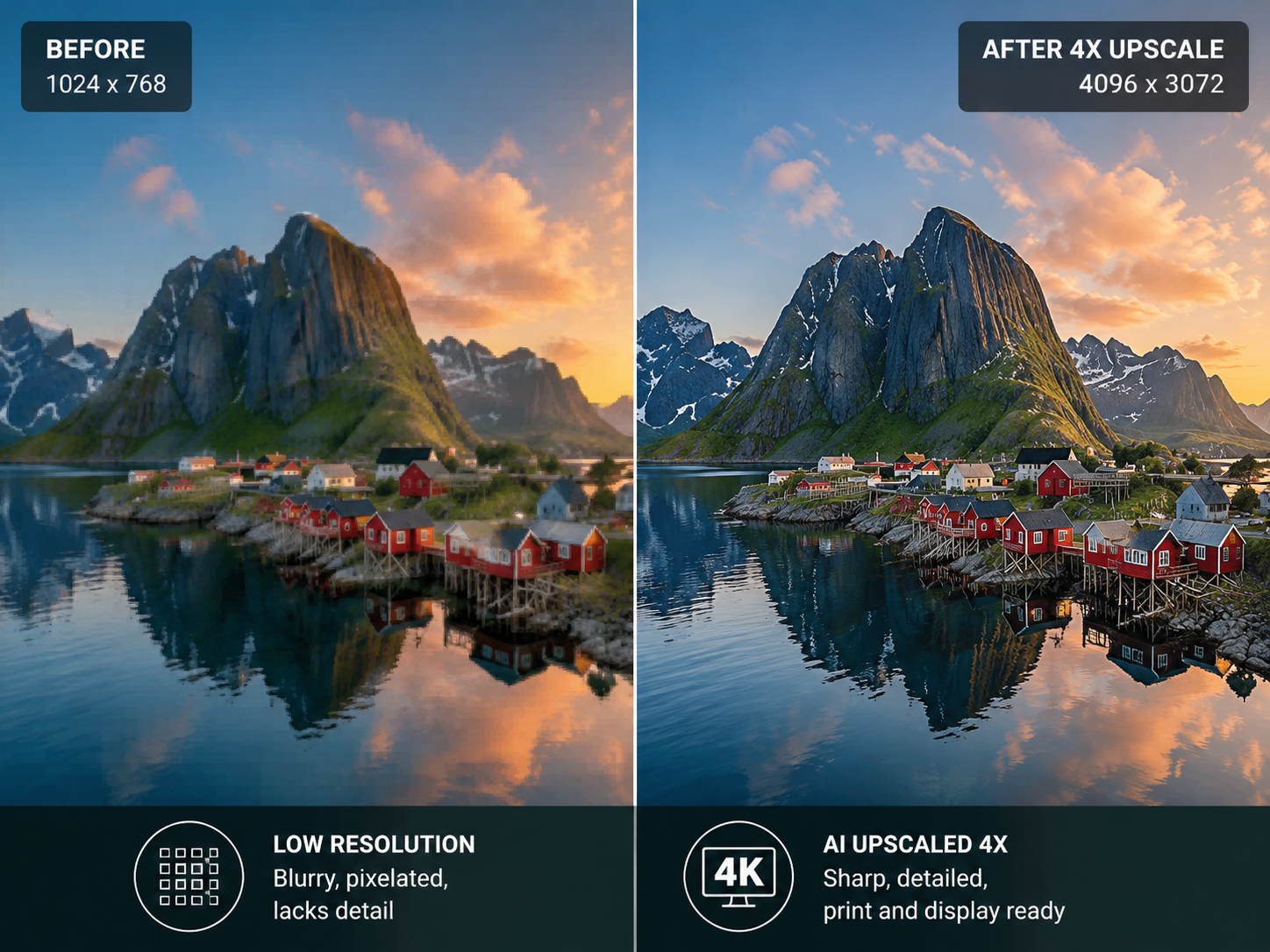 AI Upscaler: Enlarge Without Quality Loss